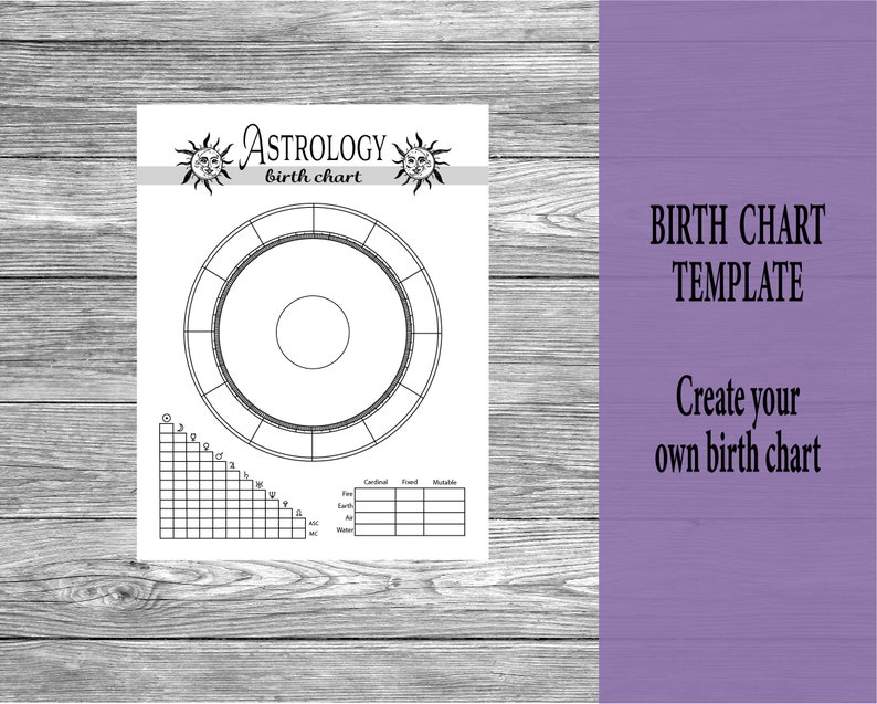 Astrology Cheat Sheets Digital Grimoire Pages Printable - Etsy
