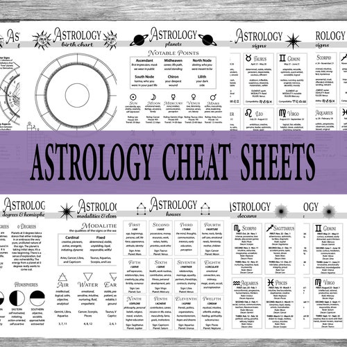 Astrology Birth Chart Printable. Custom Natal Chart - Etsy