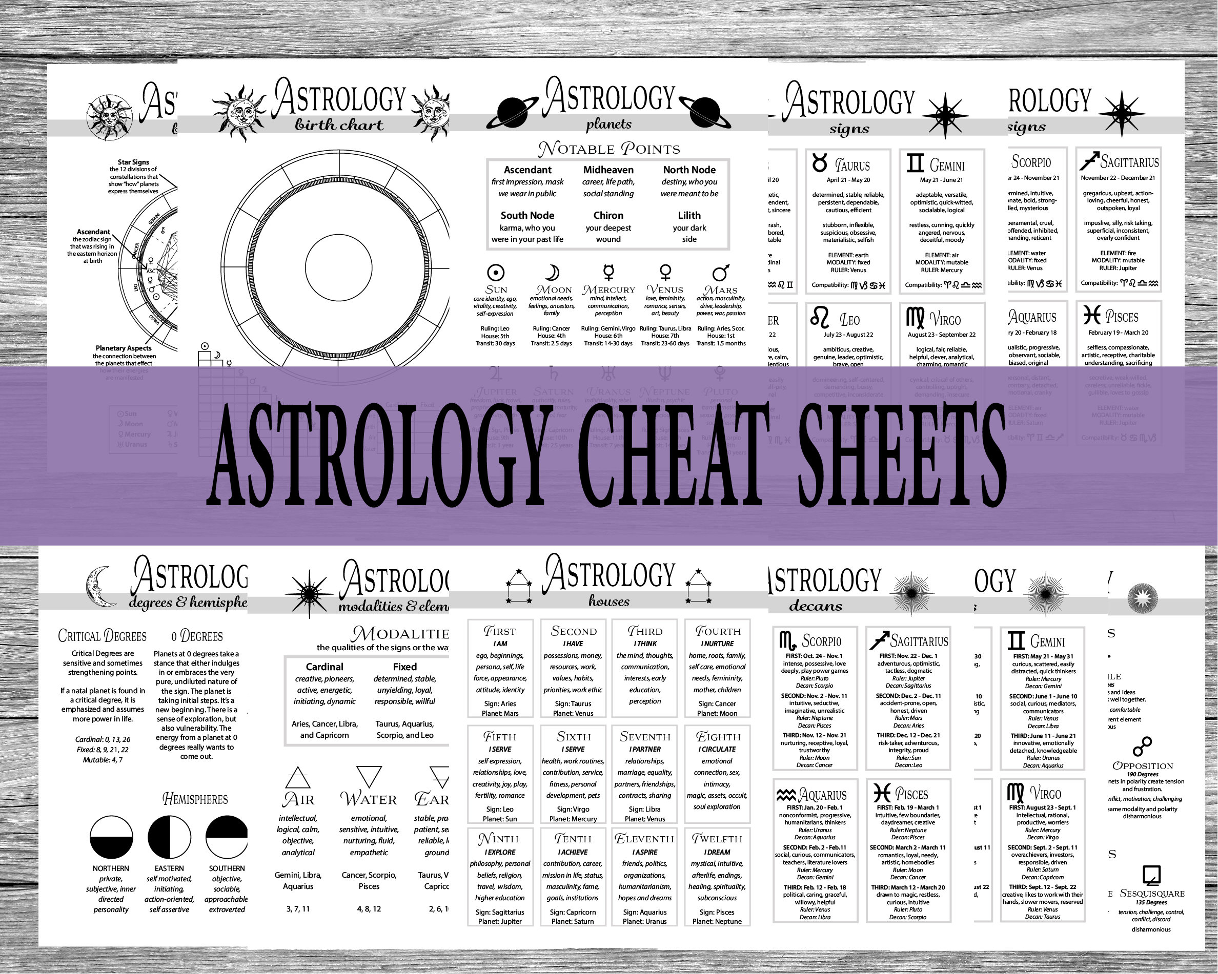 Free Printable Astrology Cheat Sheet