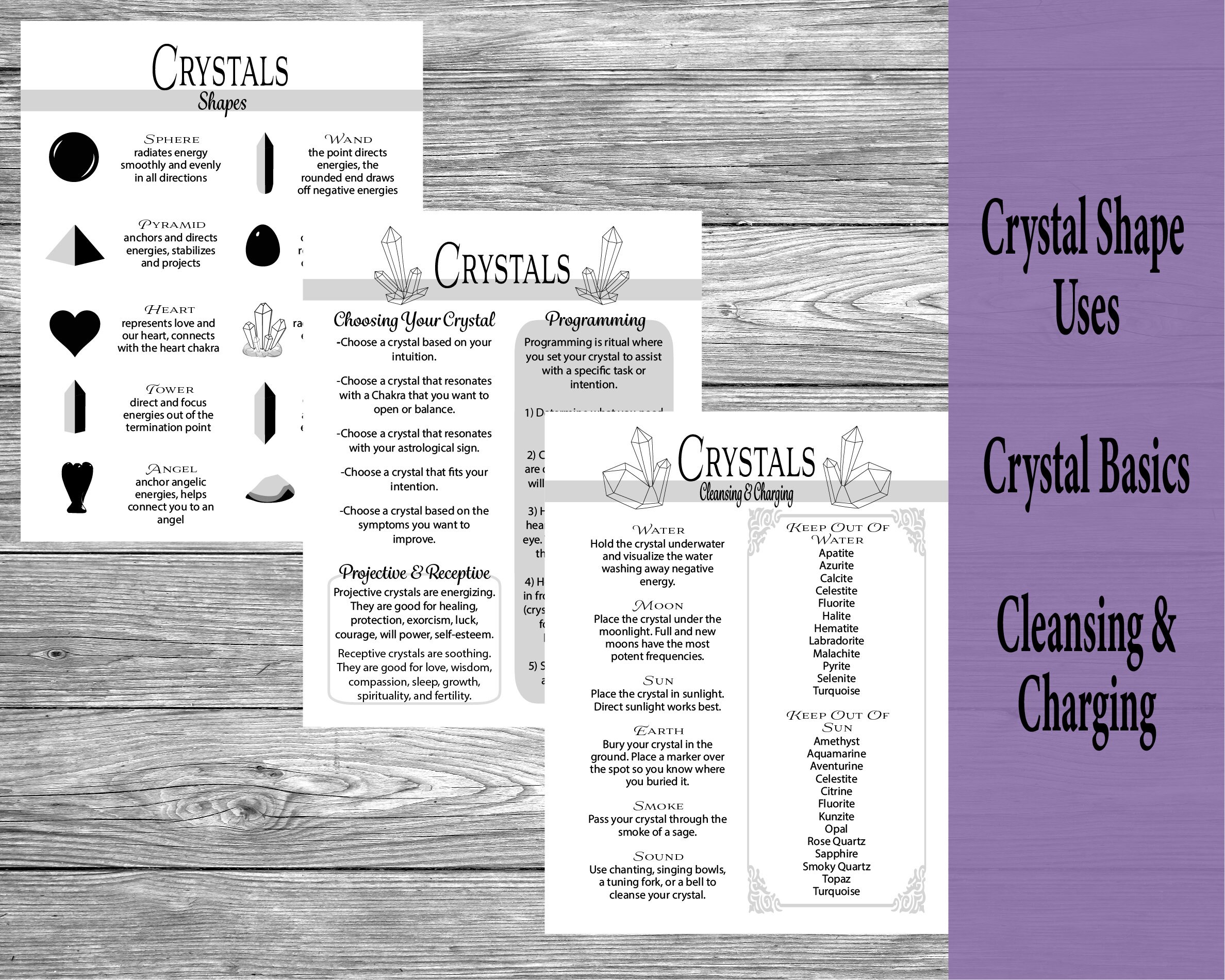 Crystal Guide Pack Crystal Cheat Sheets Digital Grimoire Etsy Australia
