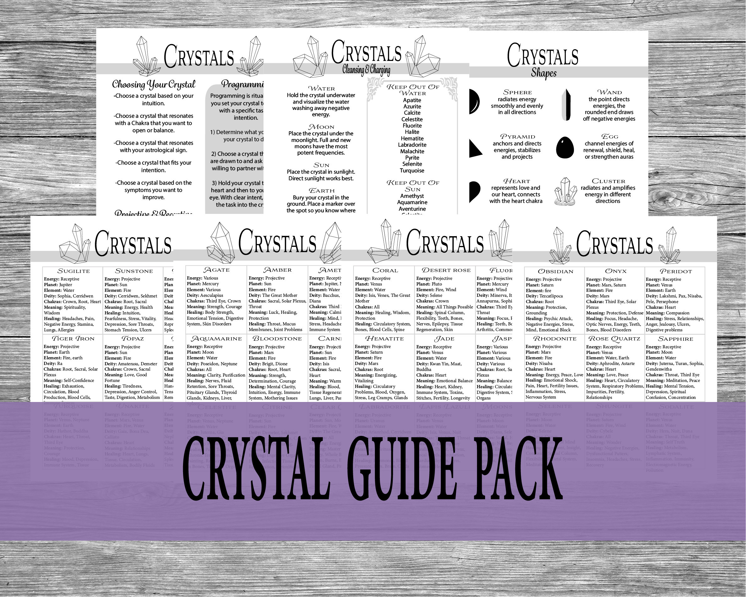Crystal Guide Pack Crystal Cheat Sheets Digital Grimoire Etsy Denmark