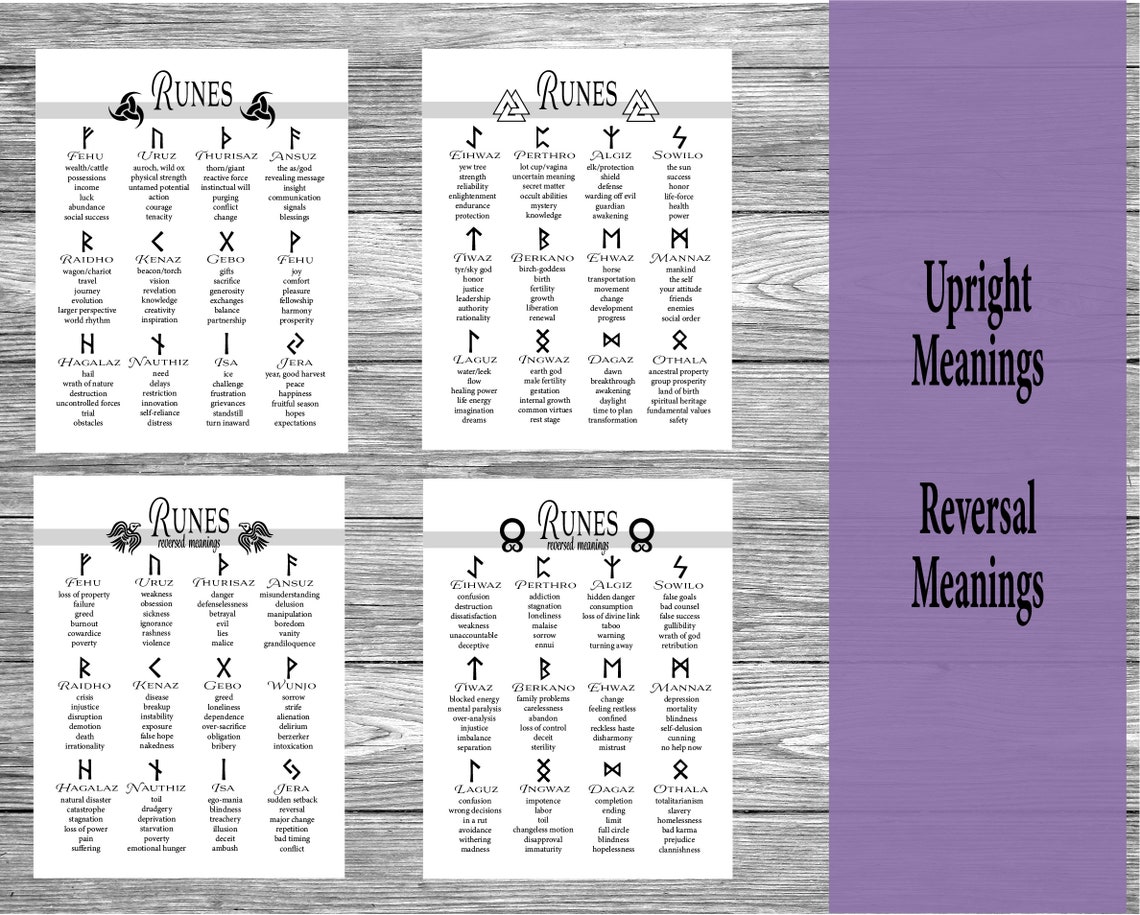 Rune Meanings Upright and Reversals Runes Cheat Sheets Rune Etsy