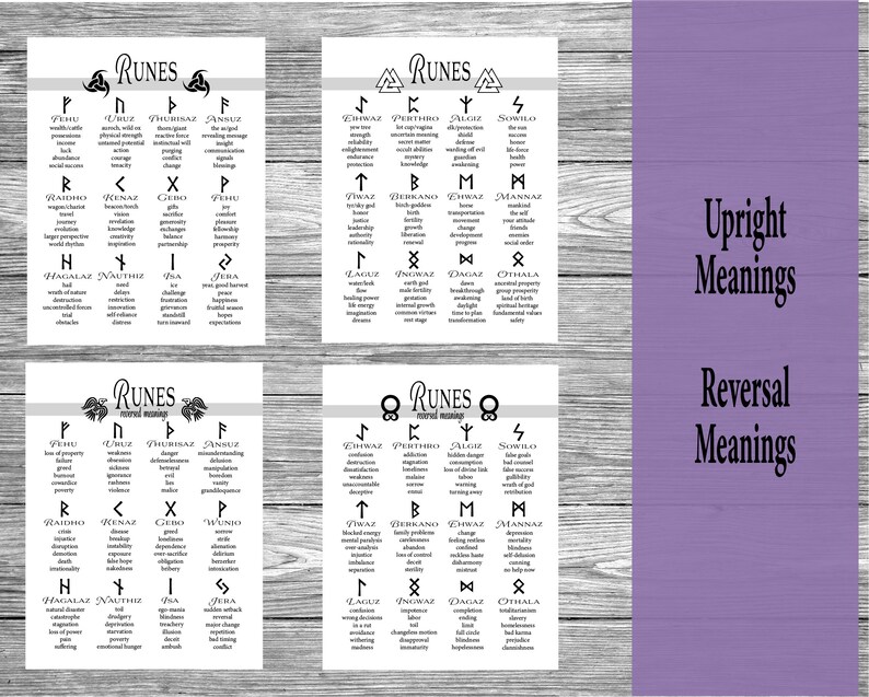 Rune Meanings Upright and Reversals Runes Cheat Sheets Rune - Etsy