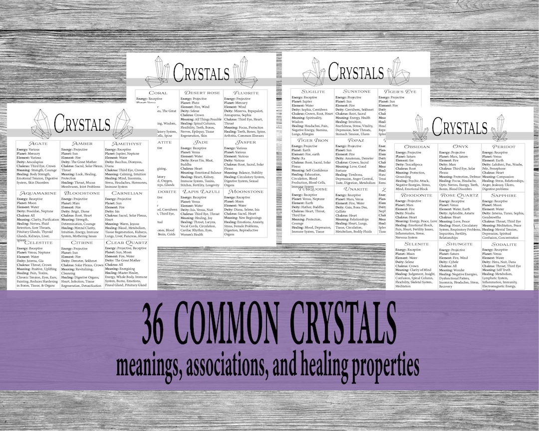 Crystal Guide Pack, Crystal Cheat Sheets, Digital Grimoire Pages