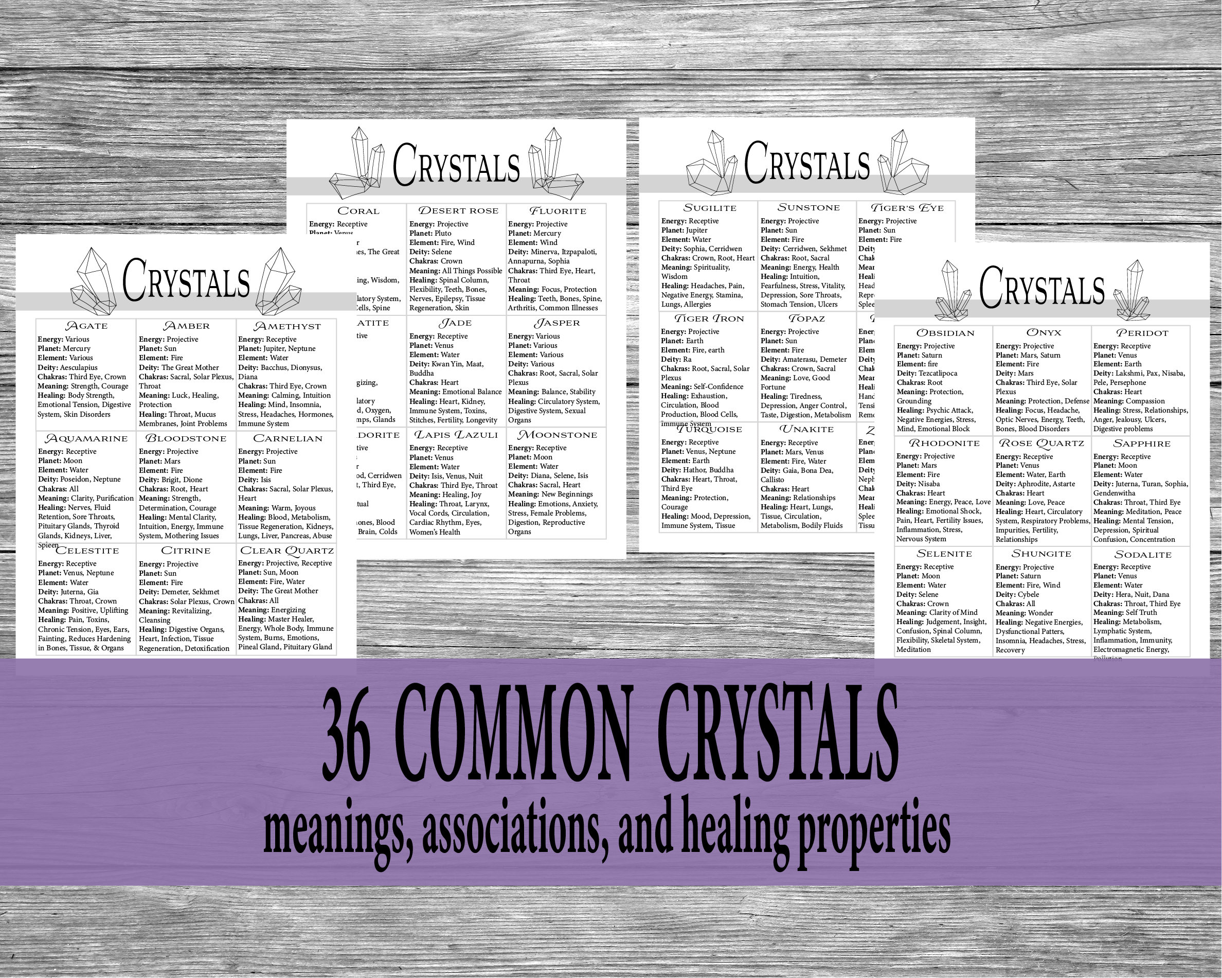 Crystal Guide Pack Crystal Cheat Sheets Digital Grimoire Etsy Canada