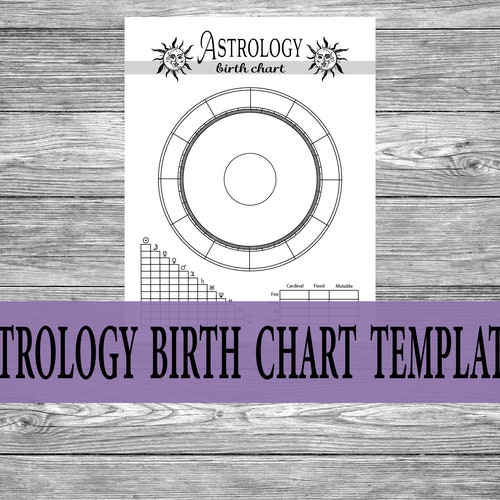 Blank Birth Chart Natal Chart Learn Astrology Astrology - Etsy