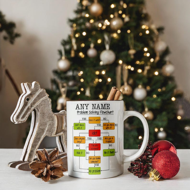 Flow Chart Mug Personalized Problem Solving Flowchart Mug: Humorous Gift - Etsy