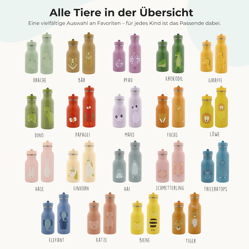 Kinder-Trinkflasche mit Namen graviert, auslaufsicherer Schraubverschluss mit Trinköffnung zum Hochklappen