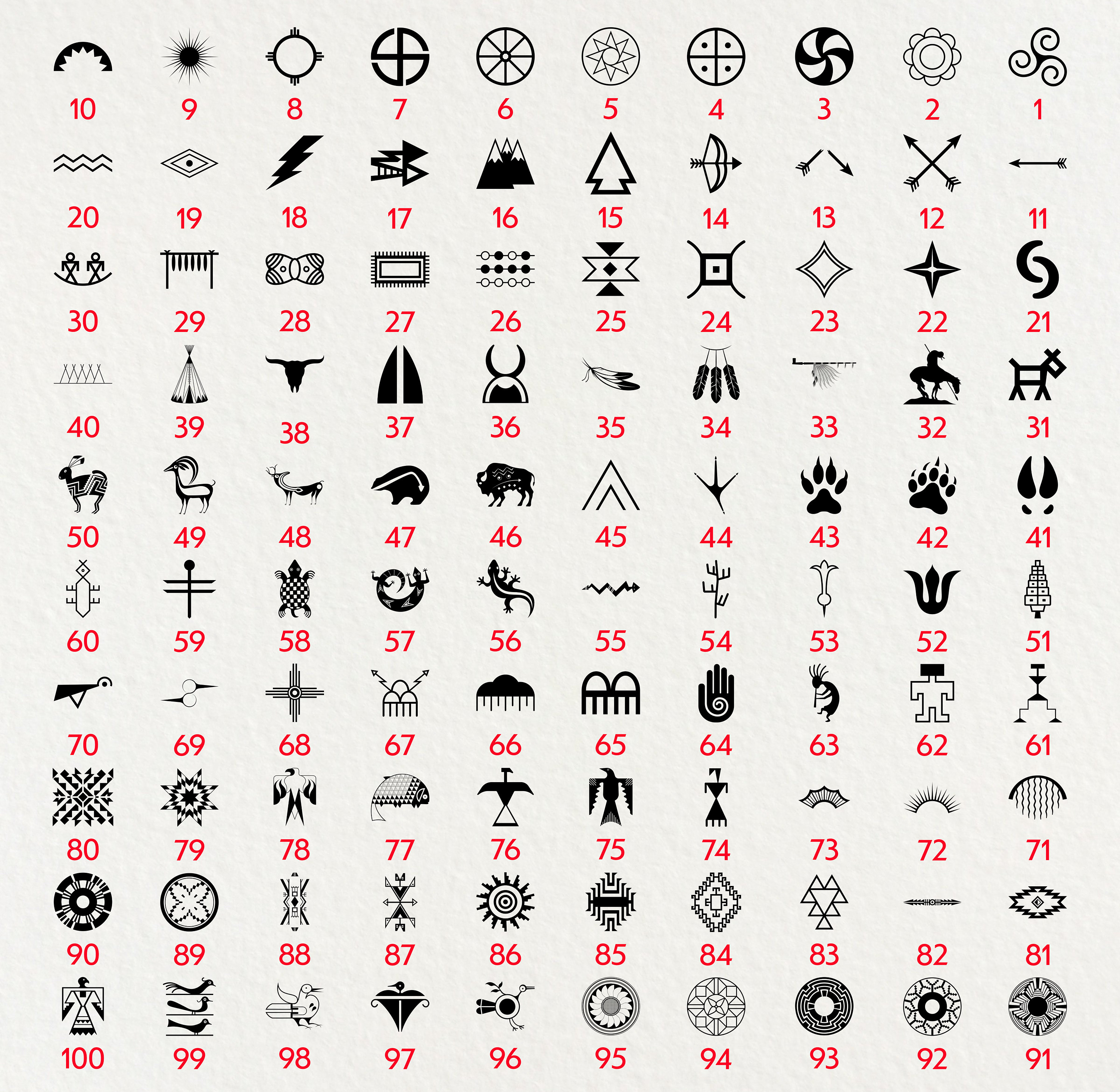 Native American 100 Symbols Bundle Png , Jpg , Pdf , Svg , Eps Files ...
