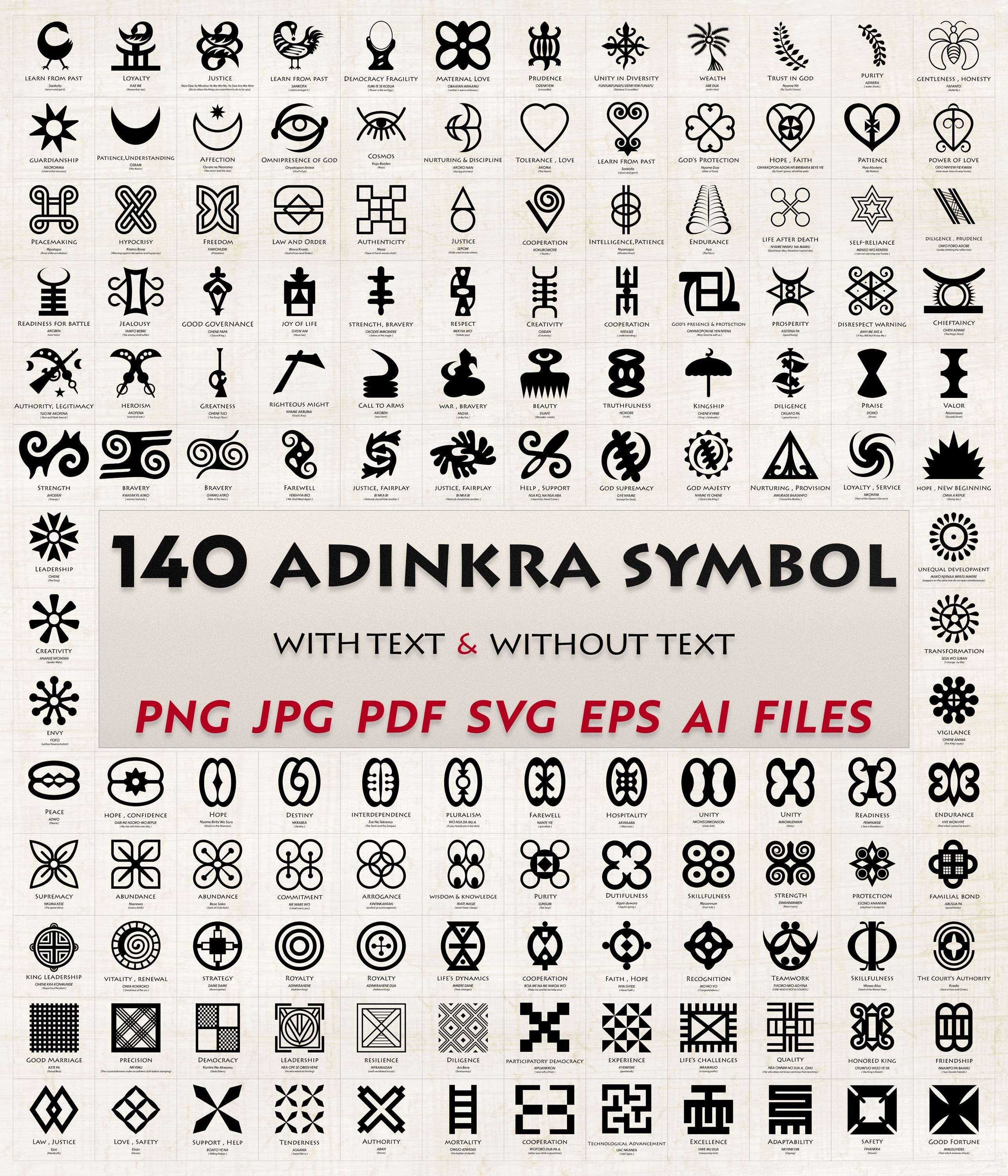 140 adinkra african symbols bundle png jpg pdf svg eps ai files
