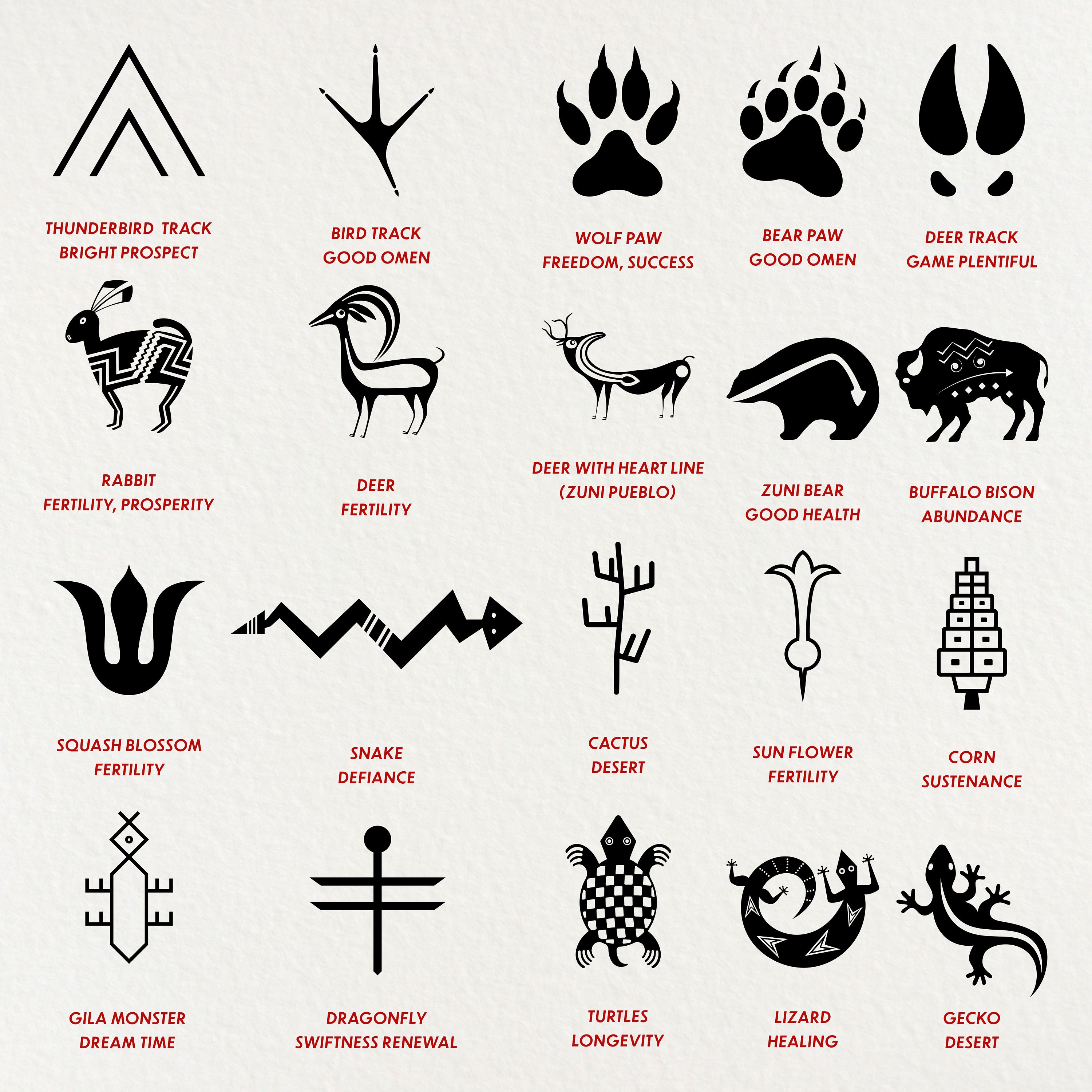 Native American Bear Symbol and Bear Meanings  Native american symbols,  Bear art, American symbols