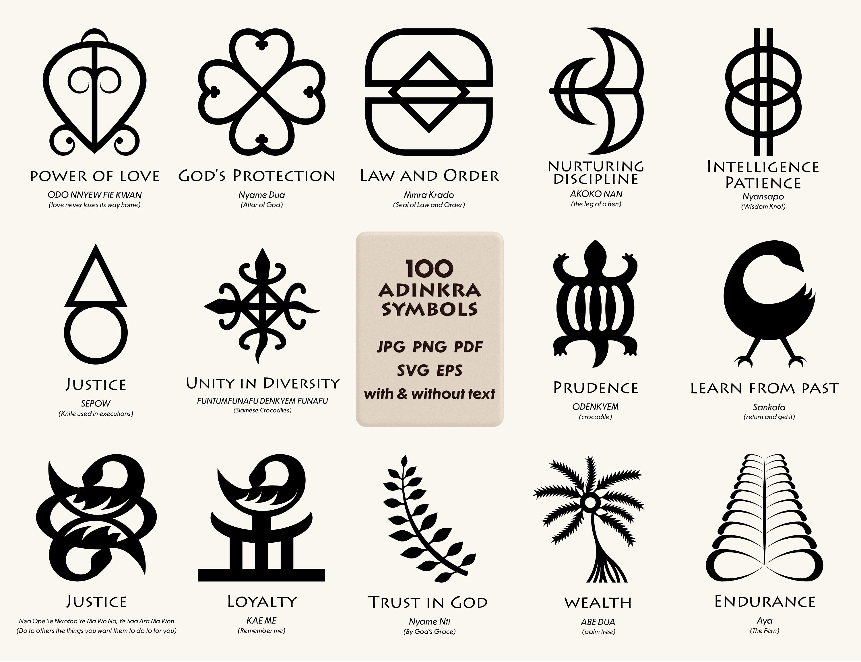 Ancient African Symbols And Their Meanings Ancient African Symbols And Their Meanings