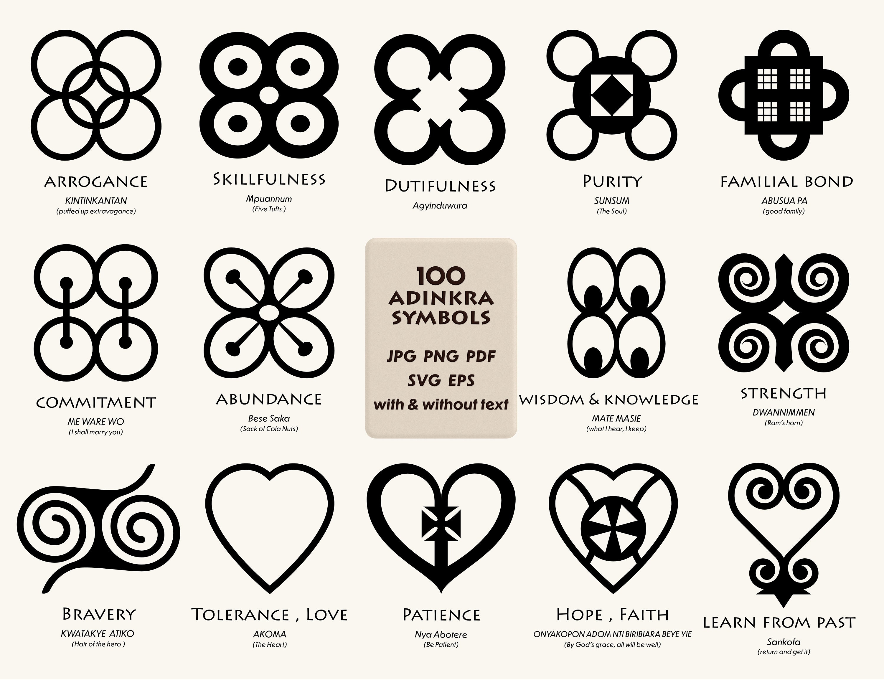 100 Adinkra African Symbols Bundle Png Jpg Pdf Svg Eps - Etsy Australia