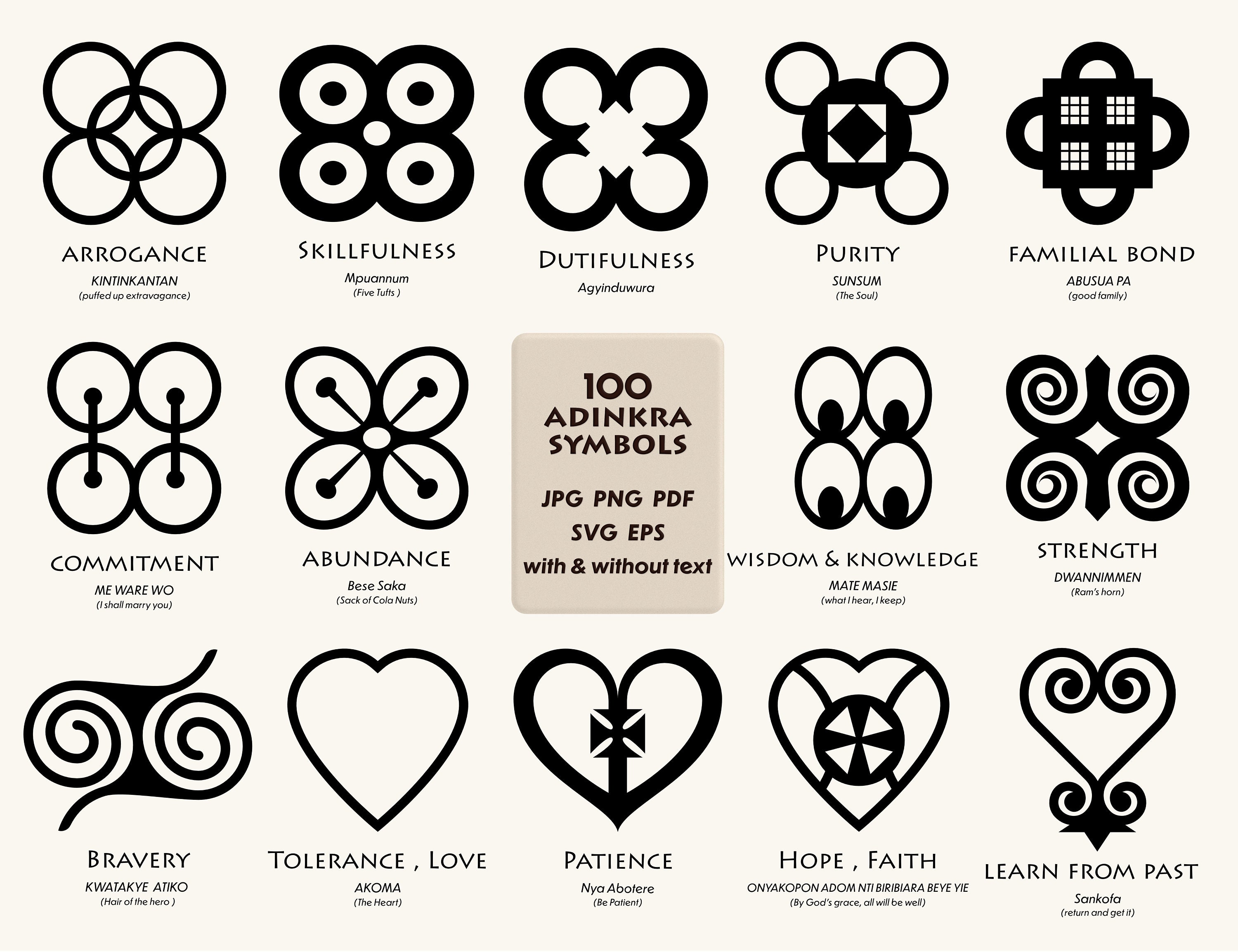 West african symbol for family