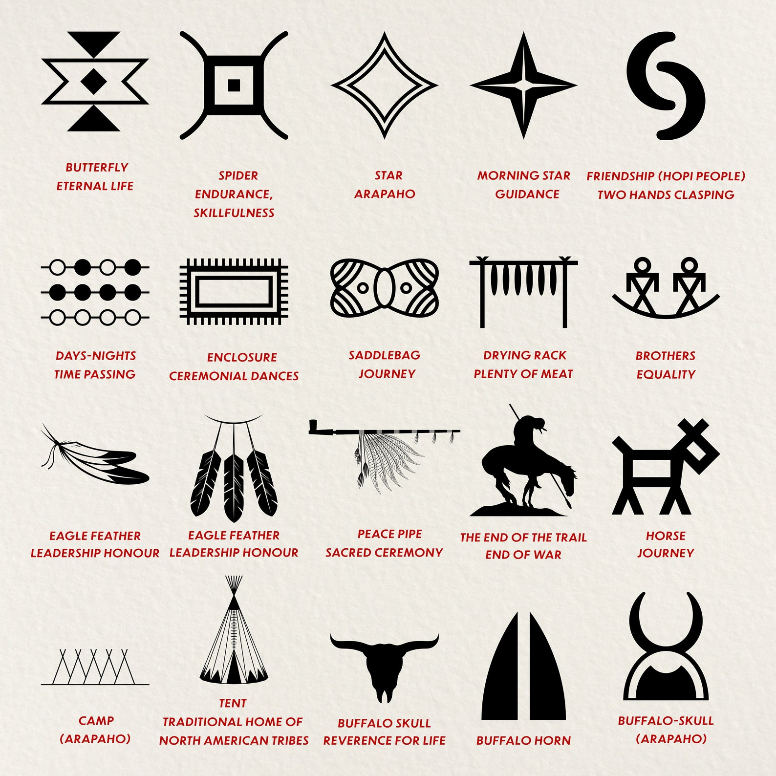 Native American 100 Symbols Bundle Png , Jpg , Pdf , Svg , Eps Files ...