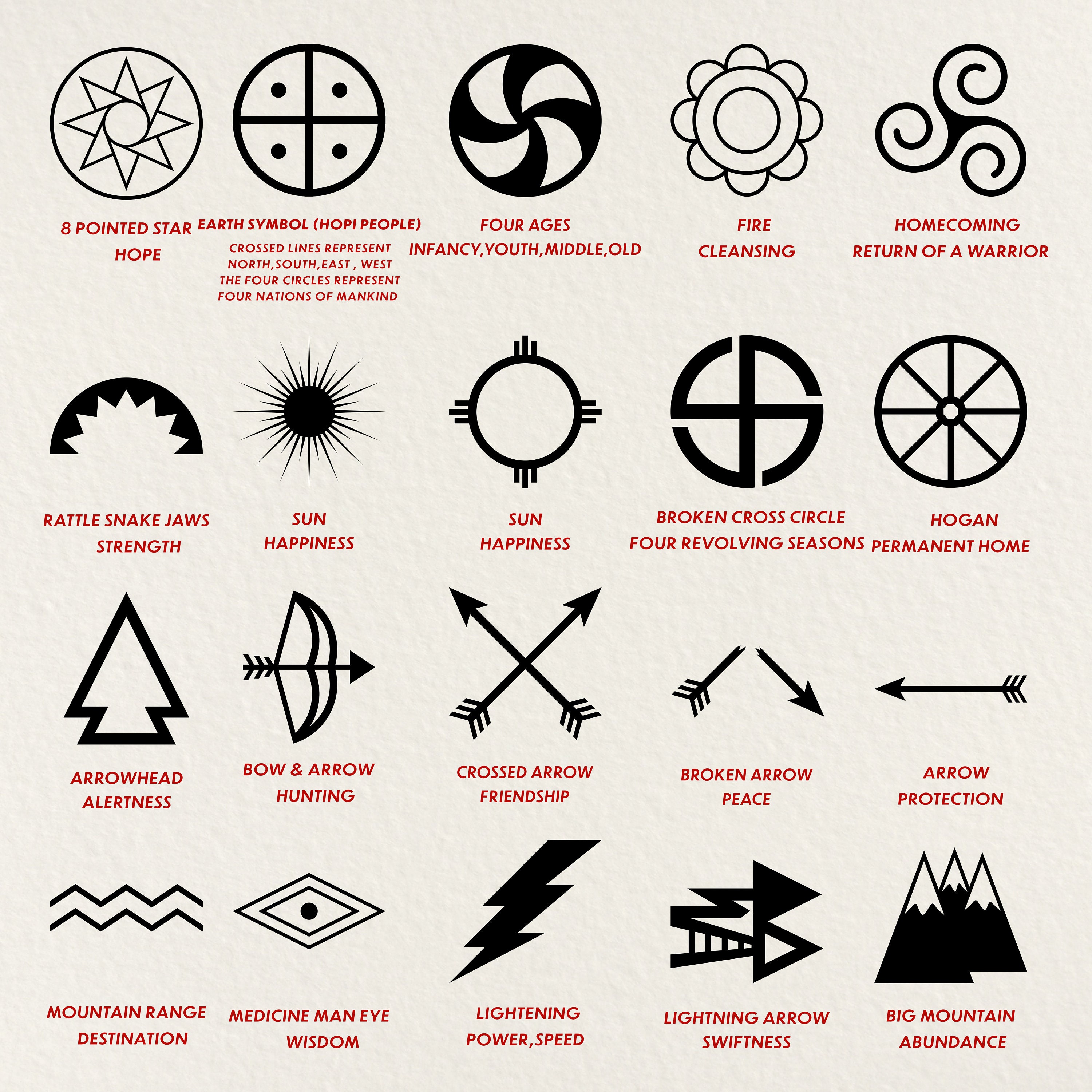 Native American 100 Symbols Bundle Png , Jpg , Pdf , Svg , Eps Files