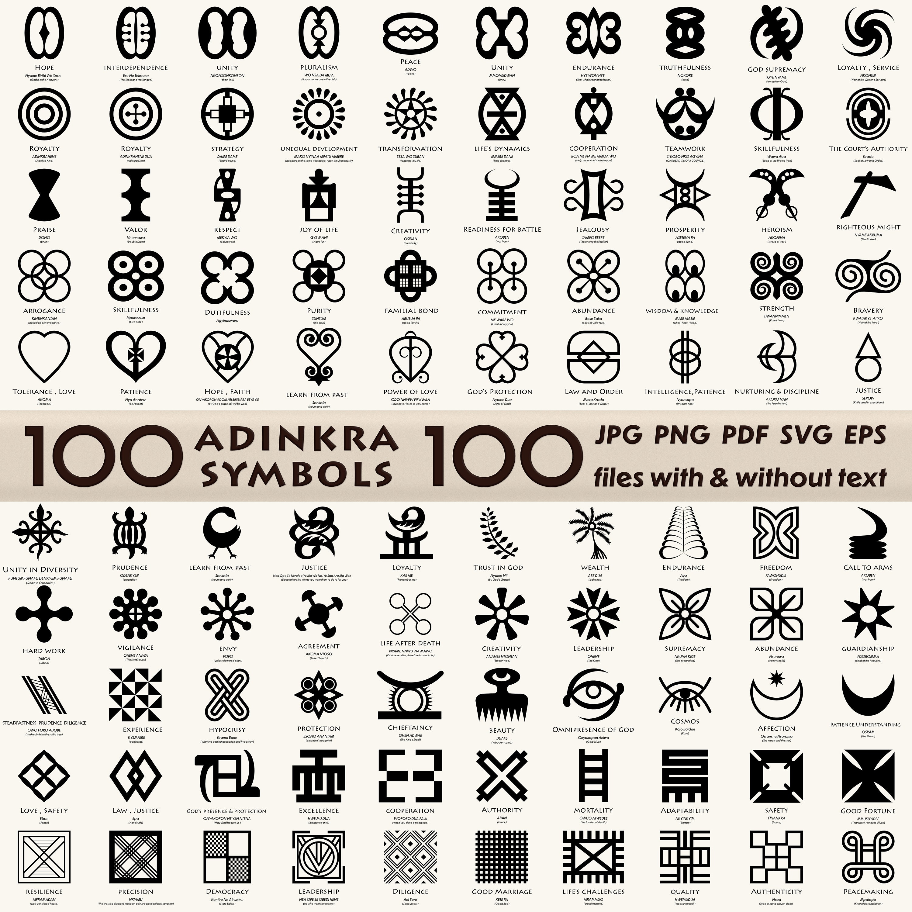 Bens Tattoo  Conbine Adinkra Symbols of West Africa and de  Flickr