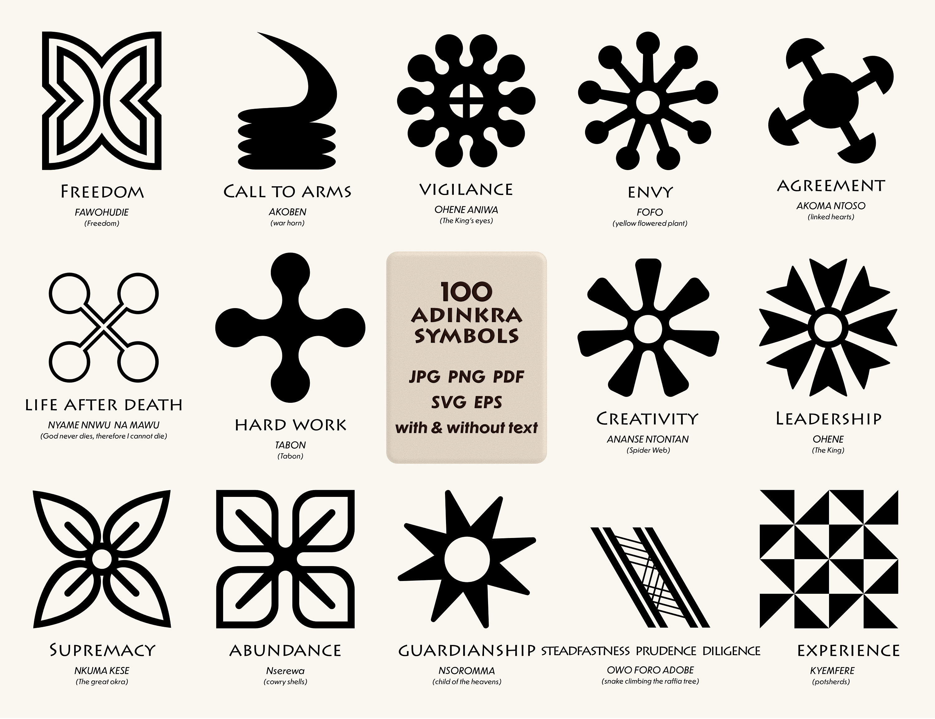 African Symbol For Creativity