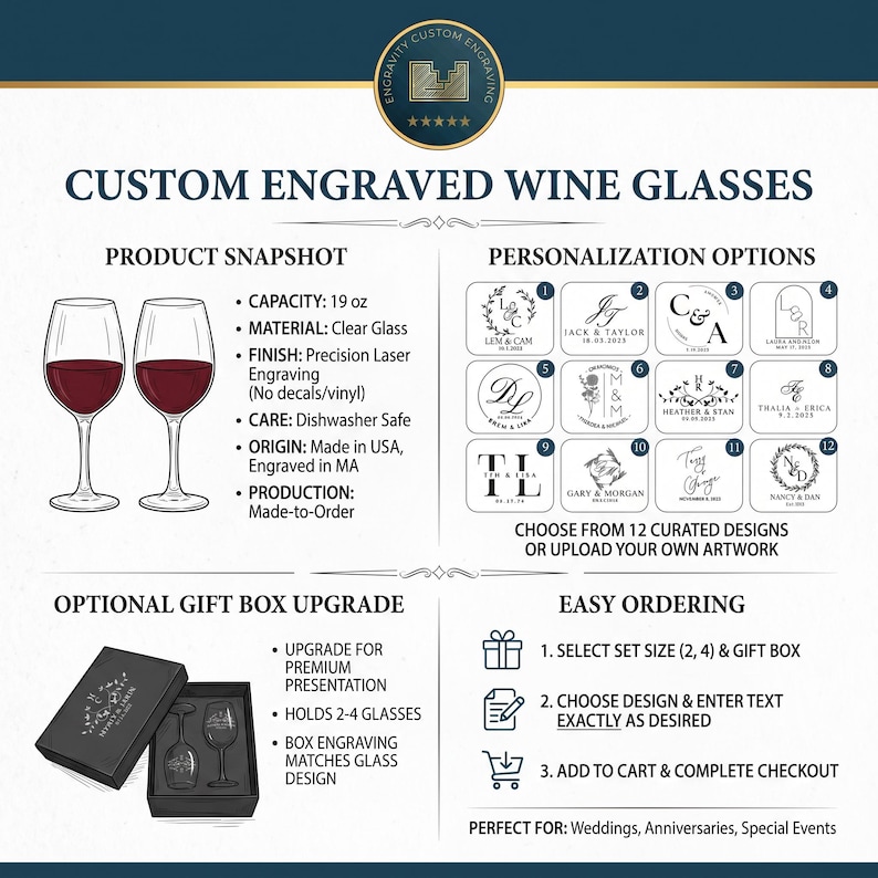 May include: Custom engraved wine glasses with a 19 oz capacity, made of clear glass. The image shows two glasses filled with red liquid, with options for personalization. Includes an optional gift box upgrade and easy ordering instructions.