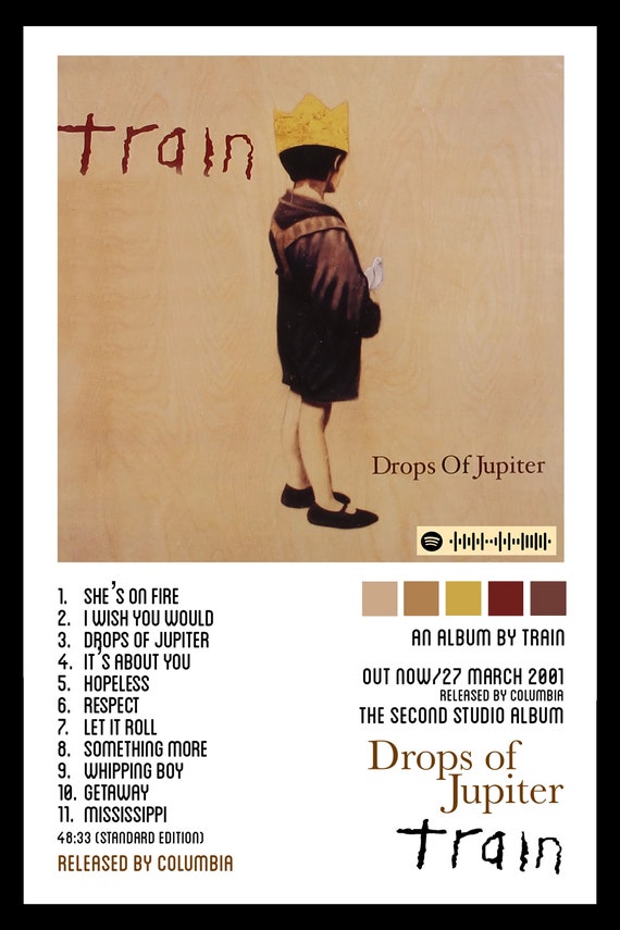 Train Drops Of Jupiter Spotipix album artwork