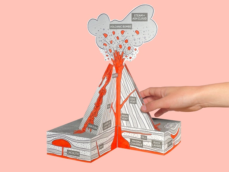 Volcano Model Printable Paper Diorama Make It Yourself Etsy Uk