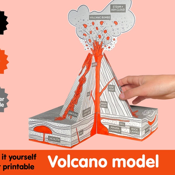 VOLCANO MODEL - printable paper diorama. Make it yourself school project.