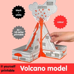 MODELLO VULCANO - diorama di carta stampabile. Progetto scolastico fai da te.