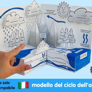 MODELLO DEL CICLO dell’acqua - diorama di carta stampabile. Progetto scolastico fai da te.