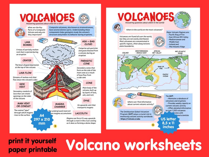 Volcano Prediction Worksheet.pdf VOLCANO WORKSHEETS - Printable Educational Resource, Digital Download ...