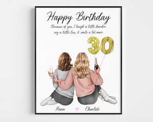 Coffret Cadeau 30 Ans Femme - Idée Anniversaire Originale - Inclut Tasse, Bougie, Masque, Chaussettes… - Pour Amie, Sœur, Collègue