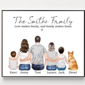 Ritratto di famiglia personalizzato per Natale, stampa murale di famiglia personalizzata, stampa papà-mamma, stampa di famiglia personalizzata, ritratto di famiglia, stampa di famiglia