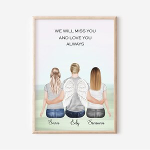 In Loving Memory Print | Brother in Heaven | Lost loved one | Personalised Brother Memorial Print | Family Memorial Print | Sympathy Gift
