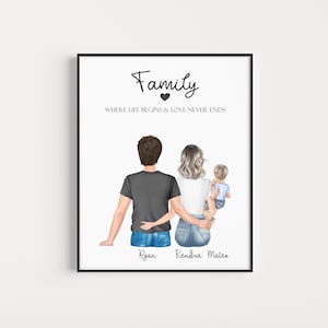 Personalised Family Print, Custom Family Gift, Family Dog Print, Personalized Family Portrait With Pets, Family Print,New Home Gift