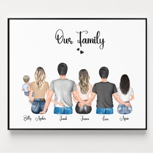Personalised Family Print,Home Gift,Family Prints,Personalised Family Gift,Family Illustration ,Family Portrait Custom Family Portrait
