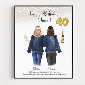 Alles Gute zum 40. Geburtstag Geschenk Geburtstagsfeier Freunde Porträt Illustration