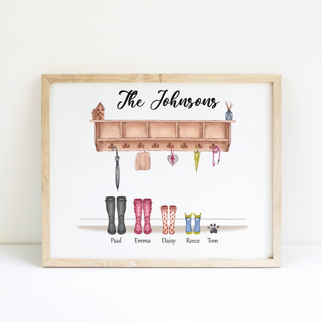 Custom Wellies Custom Family Print,personalised Family Print, Wellies Boot Family ...