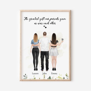 Brother Sister Gifts,Personalized Gift for Brother from Sister,Gift for Sister,Family Portrait,Birthday Gift Ideas for Brother,Siblings Gift