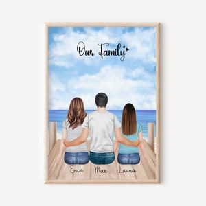 Personalized Family Print,Mothers Day Gift, Custom Family Gifts,Grandparent Print,Family Portrait,Wall Art For Mom,Mother gift from Daughter