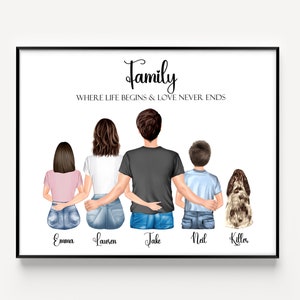Personalised Family Print, Custom Family Gift, Family Dog Print, Personalized Family Portrait With Pets, Family Print,New Home Gift