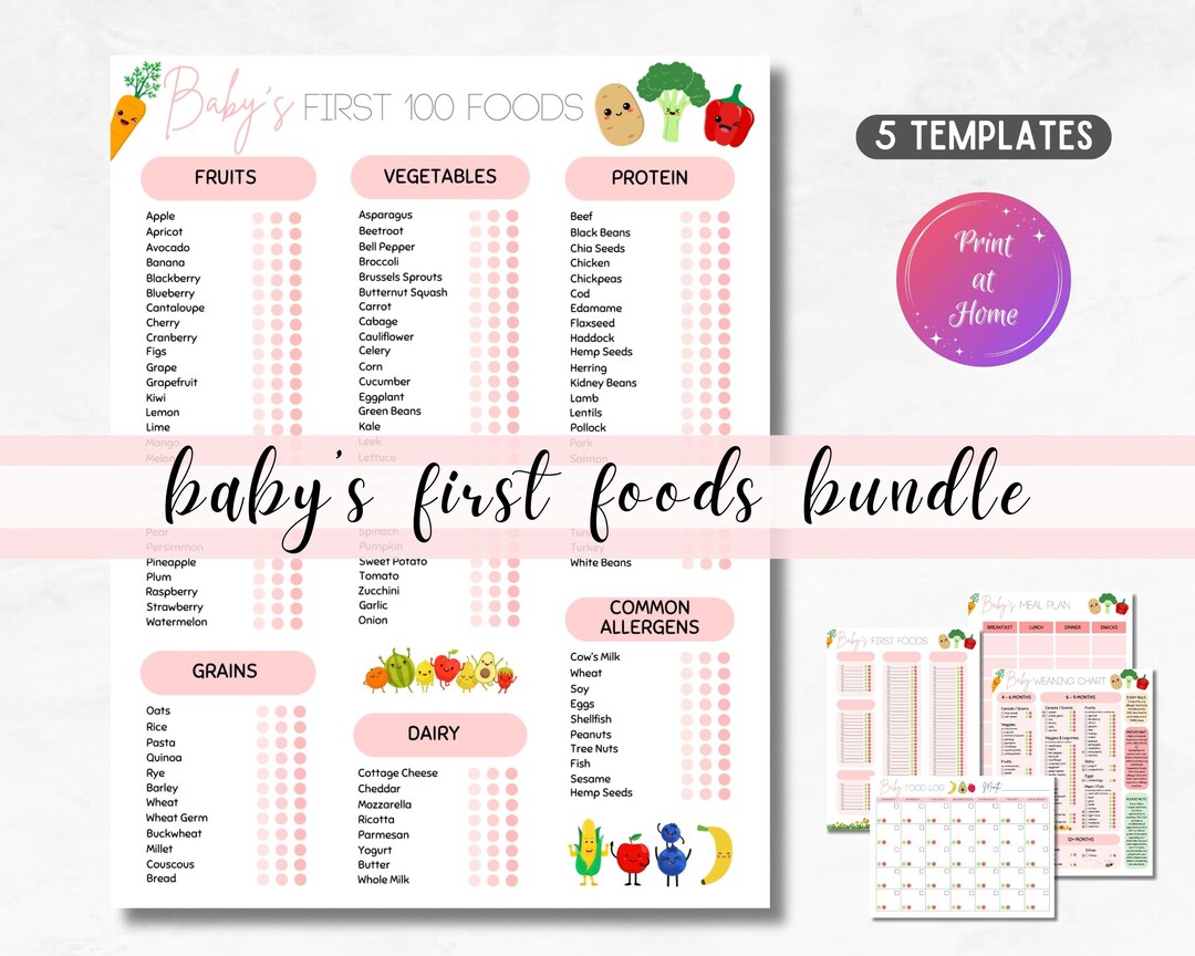 Baby Food Tracker, Printable Food Diary Bundle, Baby Led Weaning, Babys ...