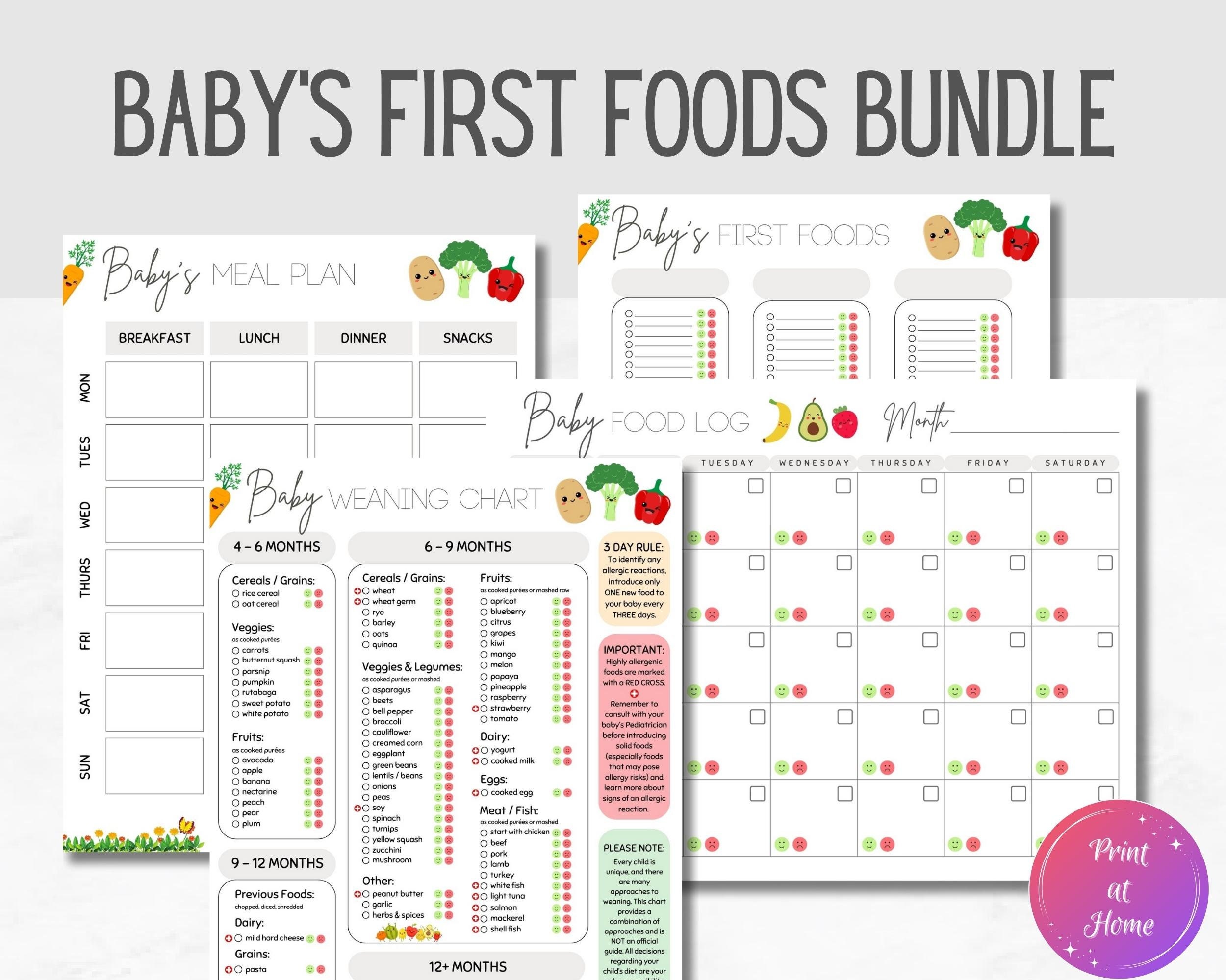 Baby Food Printable Tracker Food Diary Bundle Baby Led - Etsy
