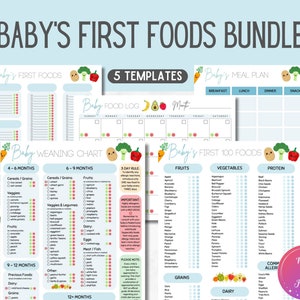 Baby led spenen, afdrukbare voedseltracker, voedingsdagboekbundel, baby's First Foods, voedselchecklist, tabel met spenen baby, kalender, maaltijdplanner