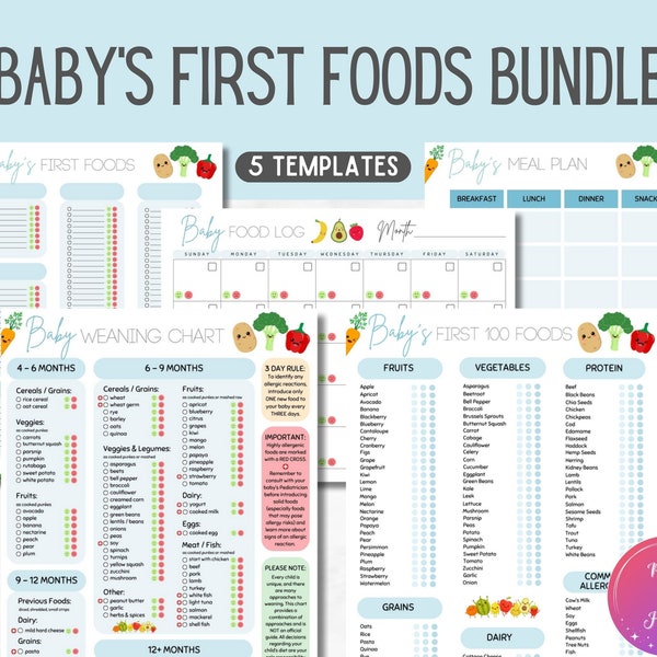 Baby Led Weaning, Printable Food Tracker, Food Diary Bundle, Baby’s First Foods, Food Checklist, Baby Weaning Chart, Calendar, Meal Planner