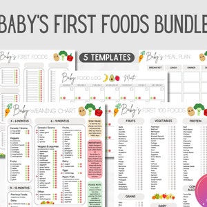 Afdrukbare babyvoeding tracker, voedingsdagboekbundel, led spenen baby, babyvoeding, voedingslogboek, speentabel, kalender, dagelijkse maaltijdplanner