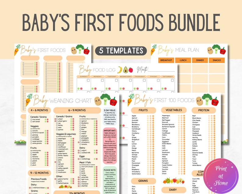 K&ouml;nnte beinhalten: Ein druckbares Bundle mit f&uuml;nf Babynahrungstabellen und Men&uuml;planvorlagen. Die Tabellen beinhalten ein Ern&auml;hrungstagebuch, eine Abstilltabelle und eine Liste der ersten 100 Lebensmittel. Die Vorlagen sind in einem Pfirsich- und Gr&uuml;nton gehalten und mit niedlichen Cartoon-Lebensmittelillustrationen versehen.