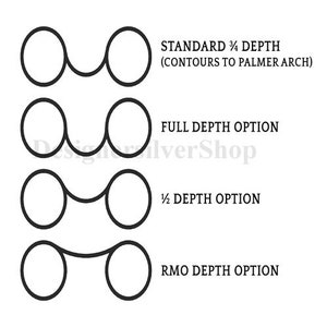 May include: Diagram showing four different depth options for a ring. The options are: Standard 3/4 Depth (Contours to Palmer Arch), Full Depth Option, 1/2 Depth Option, and RMO Depth Option.