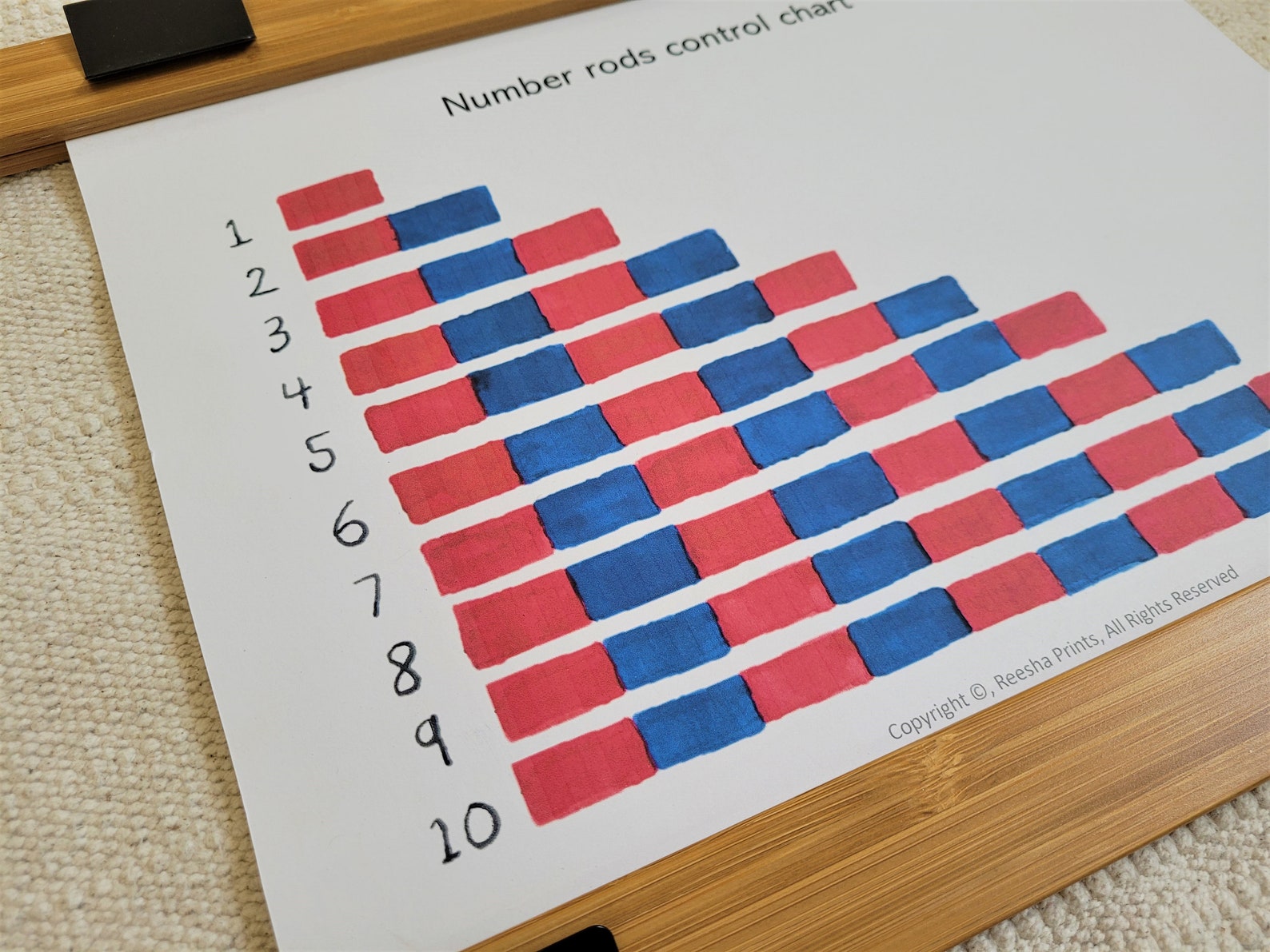 Montessori Number Rods Bundle Etsy UK