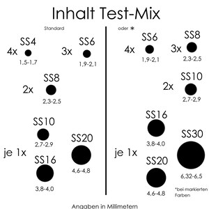 May include: A size chart titled Gr&ouml;&szlig;entabelle Inhalt Test-Mix showing two columns of black circular icons representing different sizes labeled SS4 through SS30 with corresponding numerical ranges in millimeters and quantity counts.