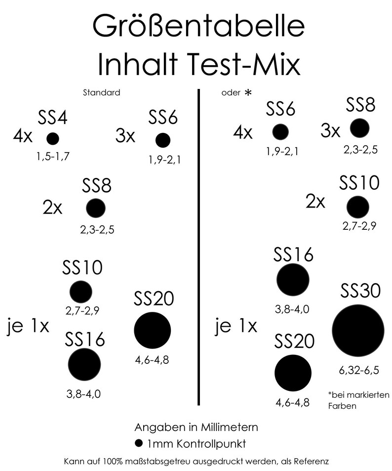 May include: A size chart titled Gr&ouml;&szlig;entabelle Inhalt Test-Mix showing two columns of black circular icons representing different sizes labeled SS4 through SS30 with corresponding numerical ranges in millimeters and quantity counts.