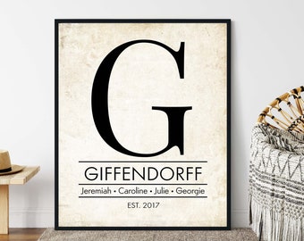 Arte personalizado, apellido, inicial, arte de pared, decoración del hogar, personalizado, descarga digital, imprimible, 16 x 20